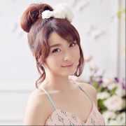 Phòng khám thẩm mỹ Diva